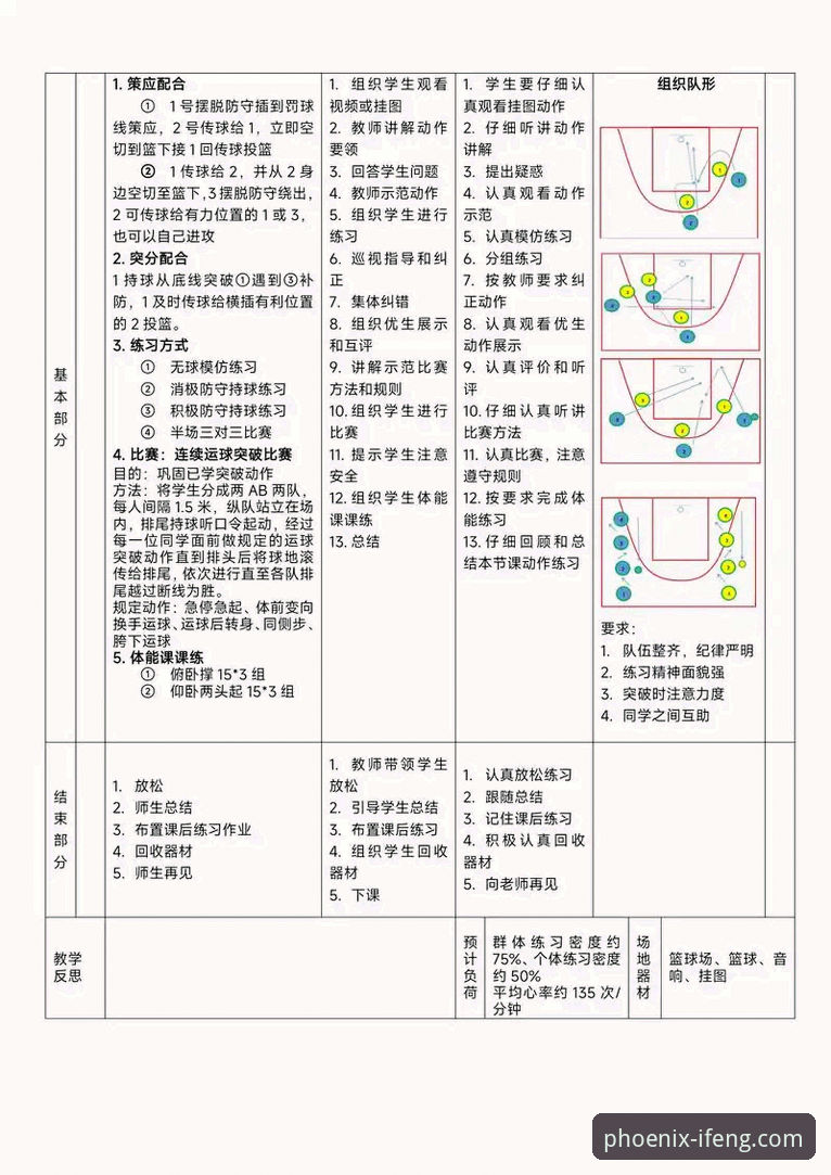 凤凰体育官网苹果版 如何从一场对攻大战中洞察现代篮球的进攻趋势?