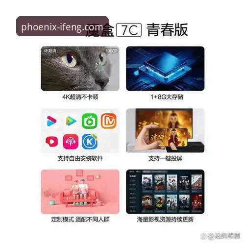 2024年最新动态：凤凰体育官网APP流畅度实测与推荐指南