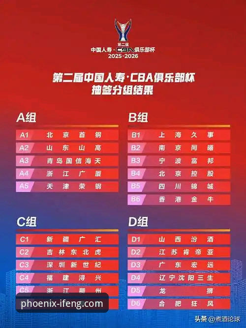 凤凰体育官网APP安装包 从一场大胜解析CBA赛事:凤凰体育官网APP的实用观赛指南