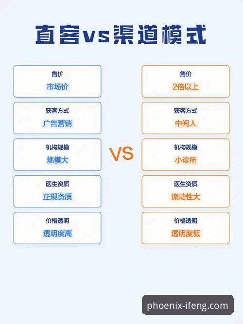 官方入口 vs 第三方渠道：如何安全完成凤凰体育官网注册？