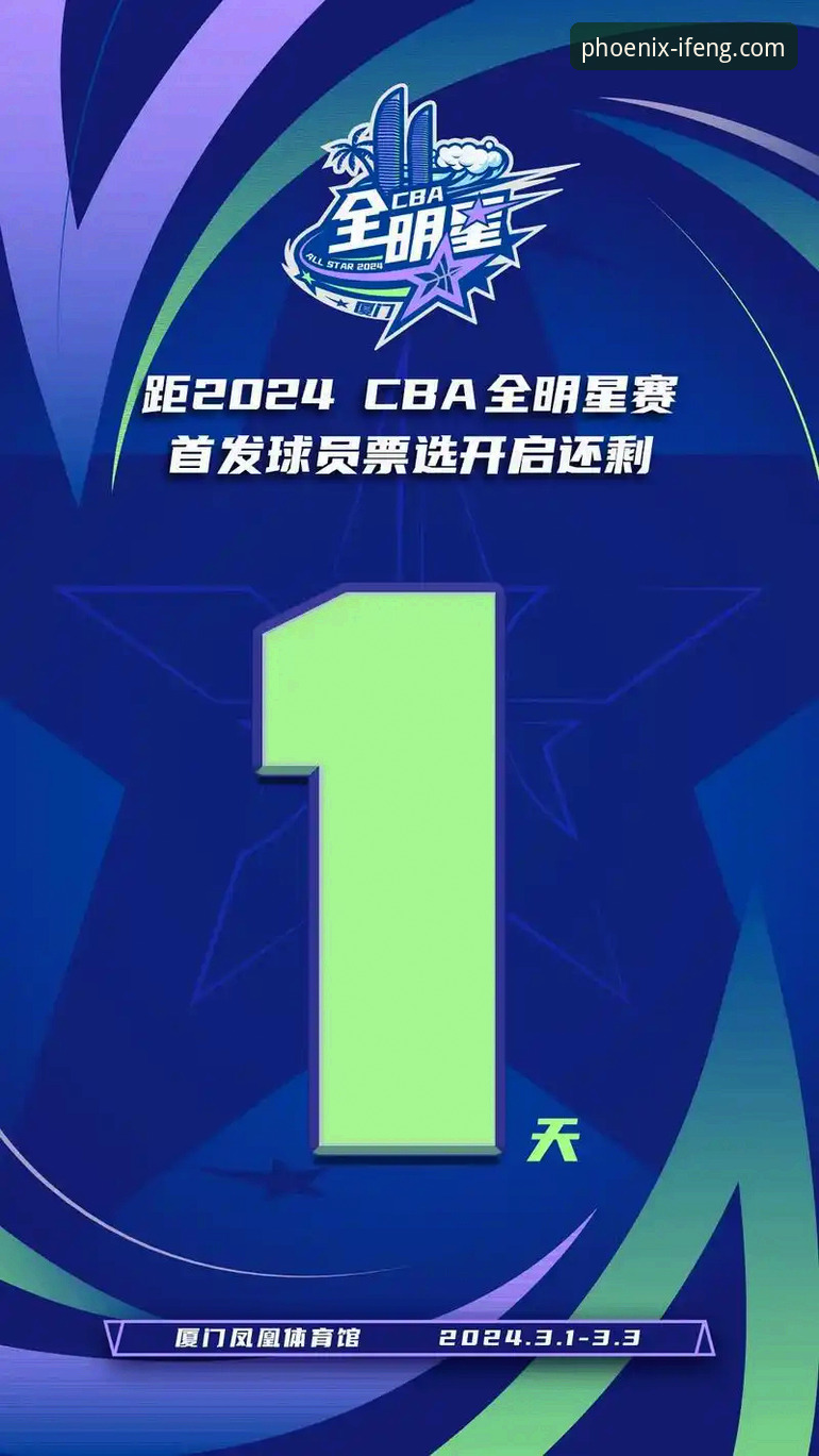 凤凰体育资讯对比 凤凰体育平台CBA赛事深度解析与观看体验优化教程